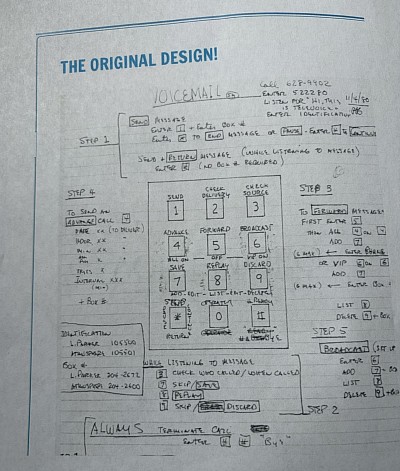 FIRST VOICEMAIL USER'S MANUAL!